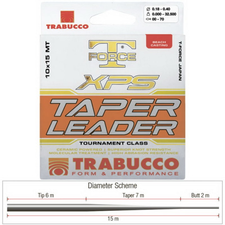 Шок-лидер Trabucco T-FORCE Taper Leader 0,26-0,57 мм (15 м, 10 шт) 